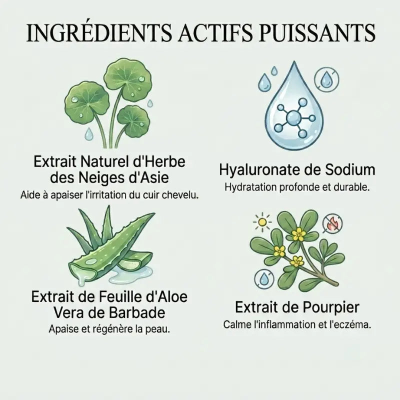 Sérum Apaisant Naturel