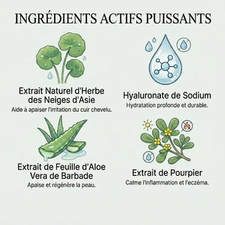Sérum Apaisant Naturel